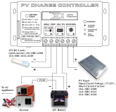 solarController001