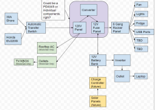 Trailer Wiring Diagram 04042018