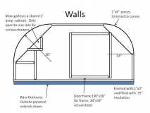 Proposed Walls
