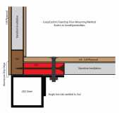 Floor Plan - First Draft