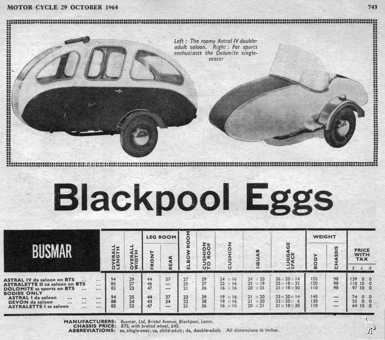 Busmar_Sidecars_1964.jpg