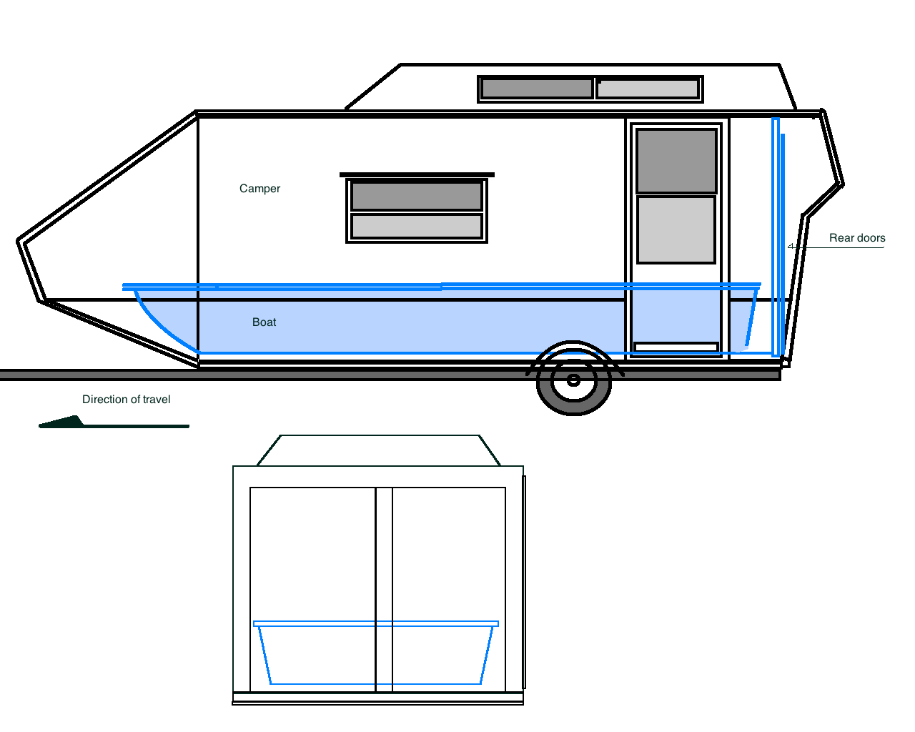 Boat&Camper.png