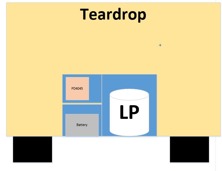 Teardrop Tongue Box Design.JPG