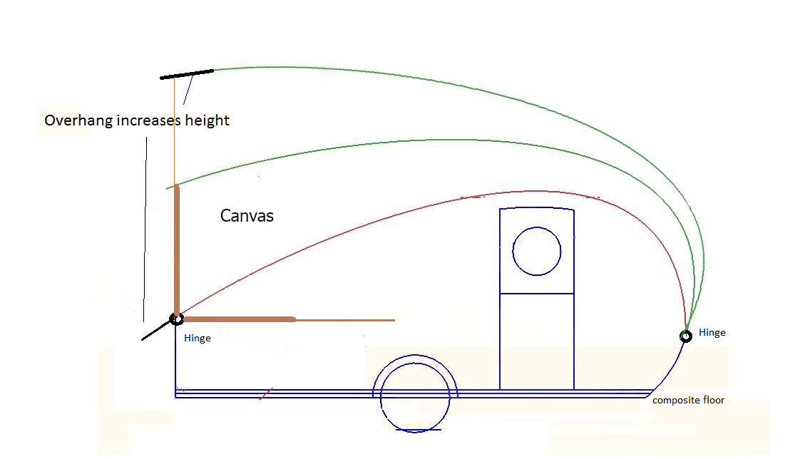 the plan.png