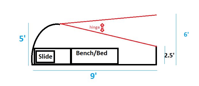 rotate.png