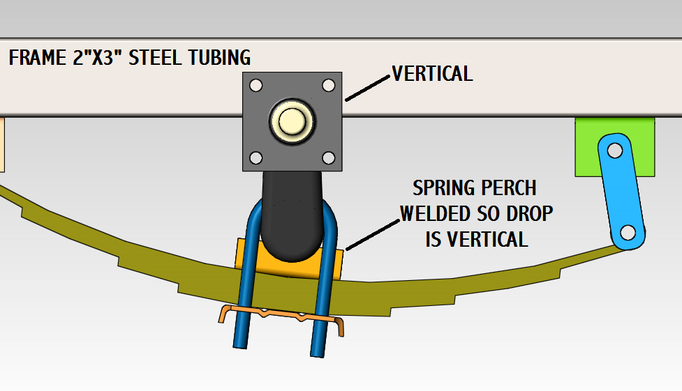 SPRING PERCH VERTICAL.png