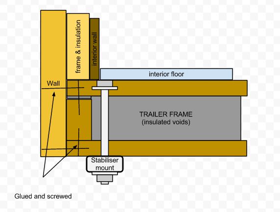 Floor construction.JPG