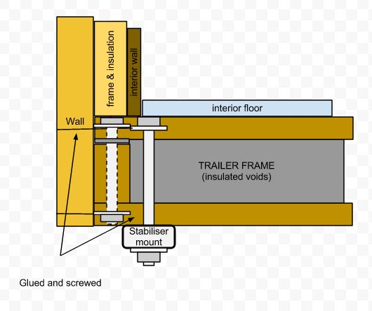 Construction Detail 01.JPG