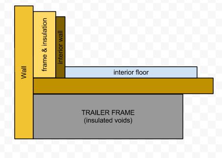 Construction Detail 02.JPG
