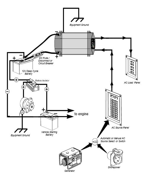 invertercharger.JPG