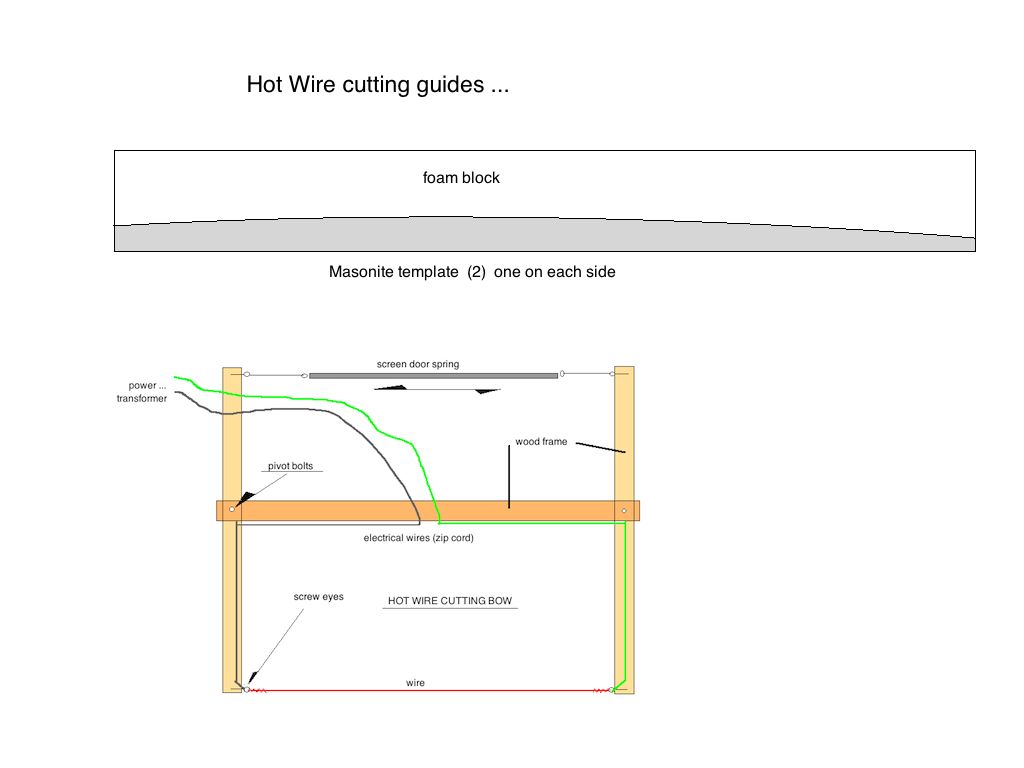 hotwire.png