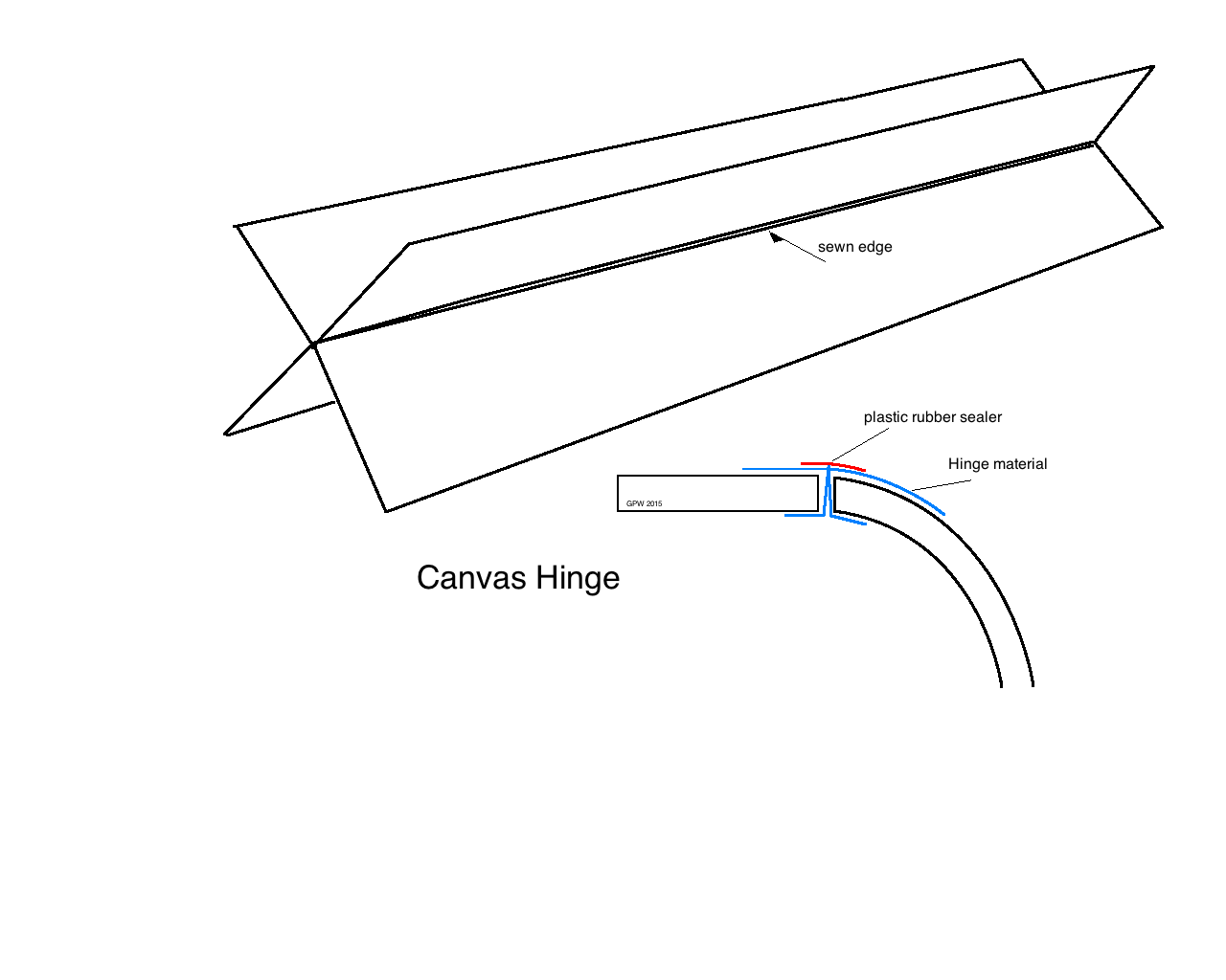 canvas hinge .png