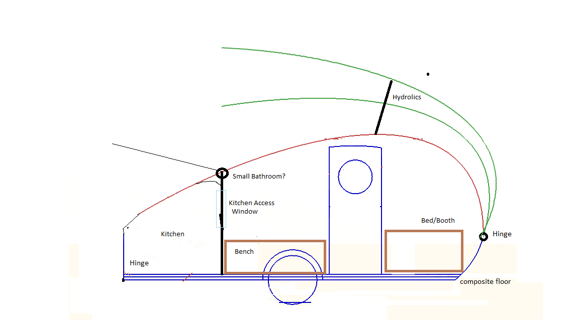 the plan.png