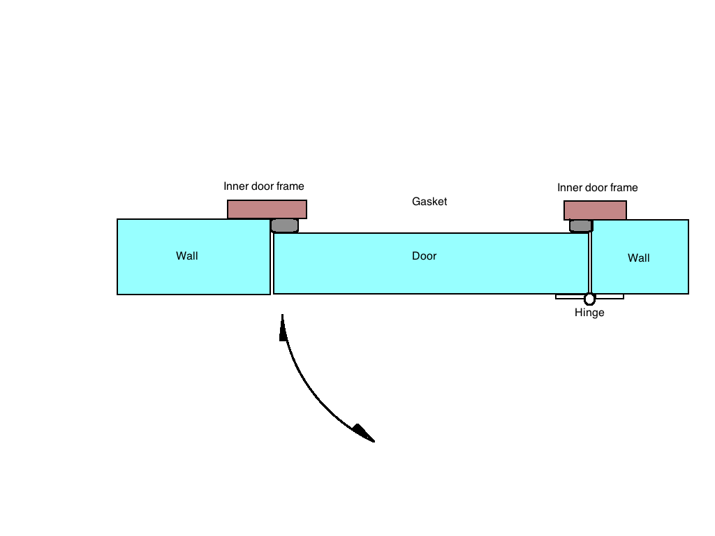 Door seal.png