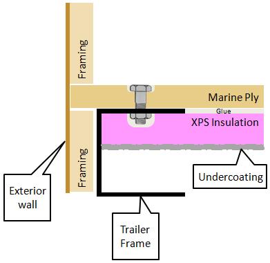 Floor assembly.jpg