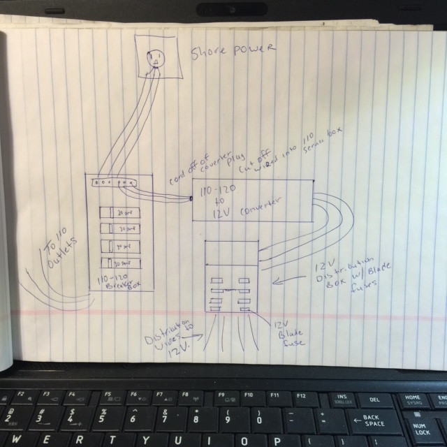 power wiring idea.jpg