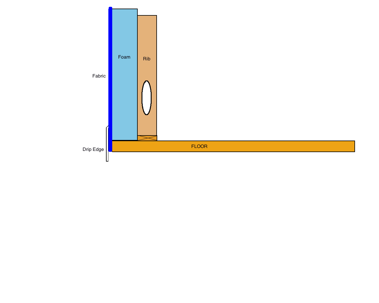 FS Drip edge .png