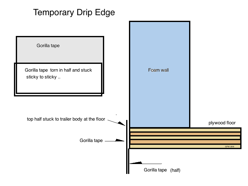 Temporary Drip Edge ....png