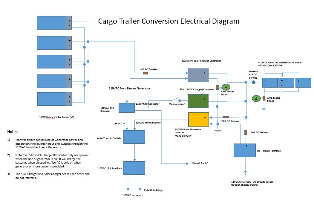 Electrical Schematic.JPG