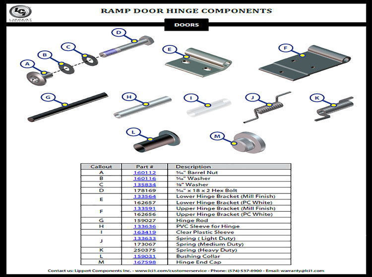 rsz_ramp_door_components_list_pdfprev.jpg
