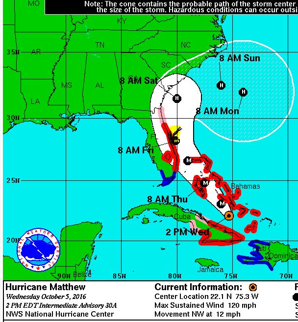 Hurricane Mathew.JPG