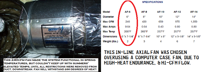 Aero-flo 6 inch-diameter duct fan for exhaust work.png