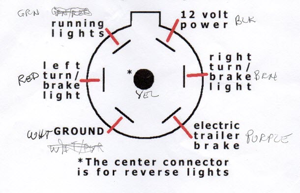 Trailer Plug001.jpg