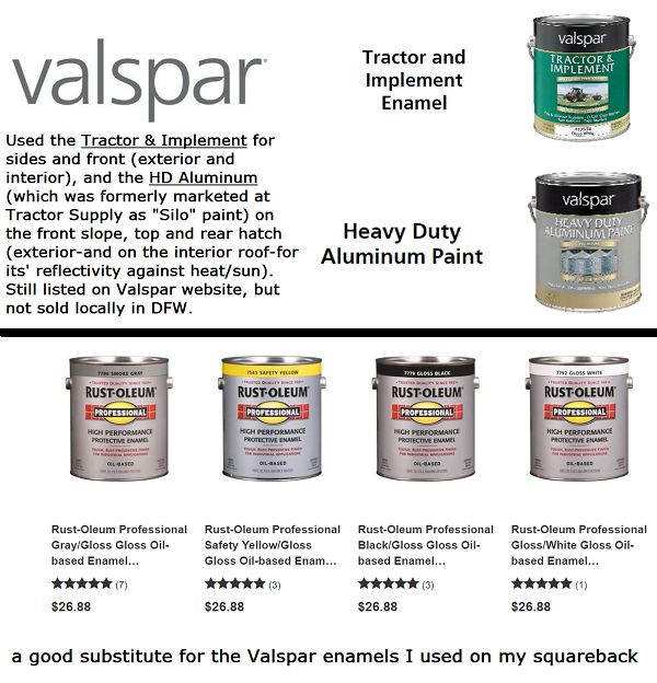 Valspar or Rustoleum.png