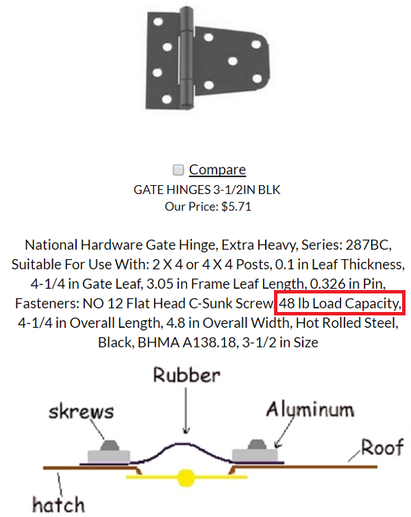 gate hinge specs & seal used.PNG