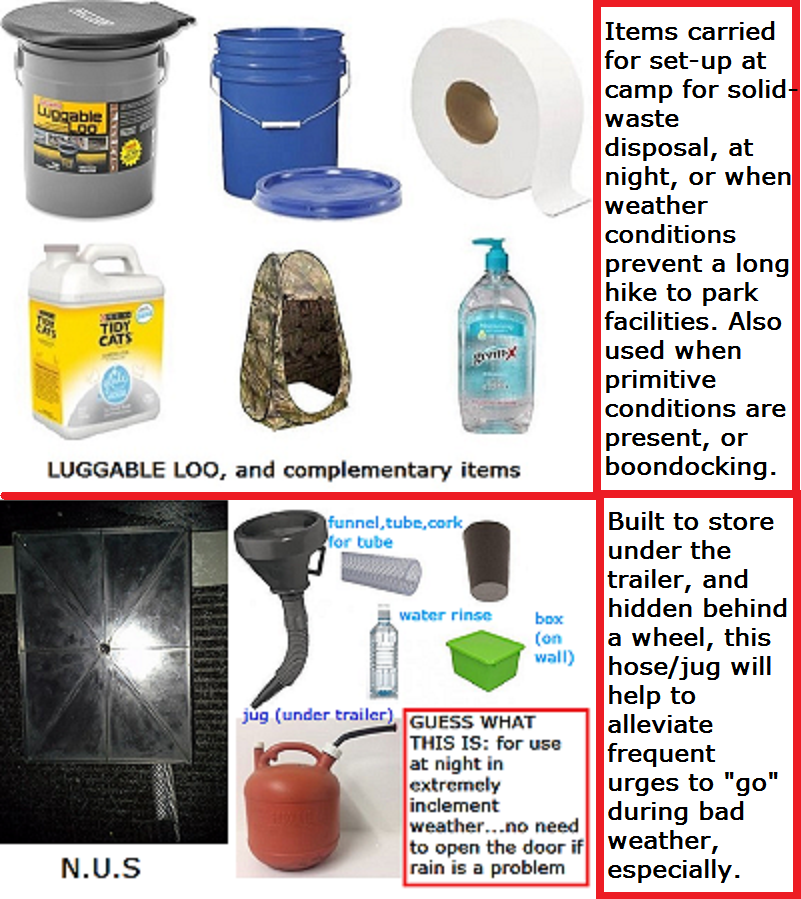 my complete toilet set-up for bad weather usage.png