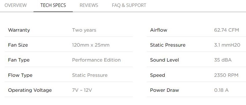 Corsair SP-120 fan specs.jpg