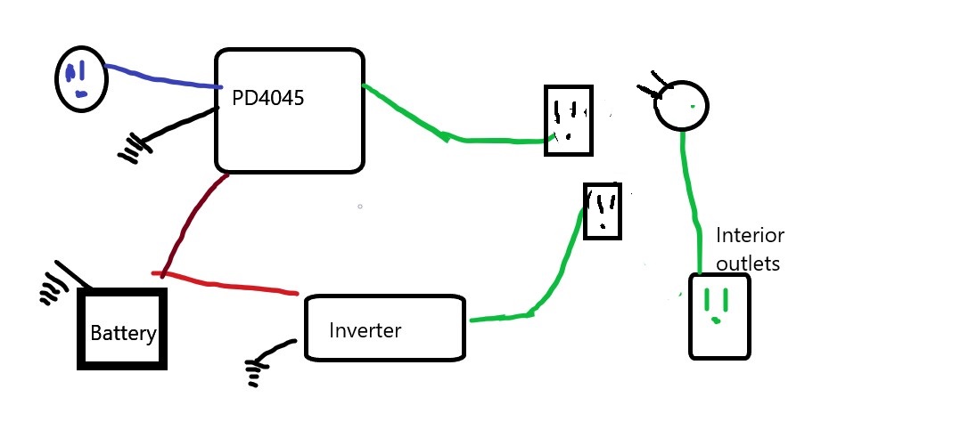 convertible Wiring.jpg