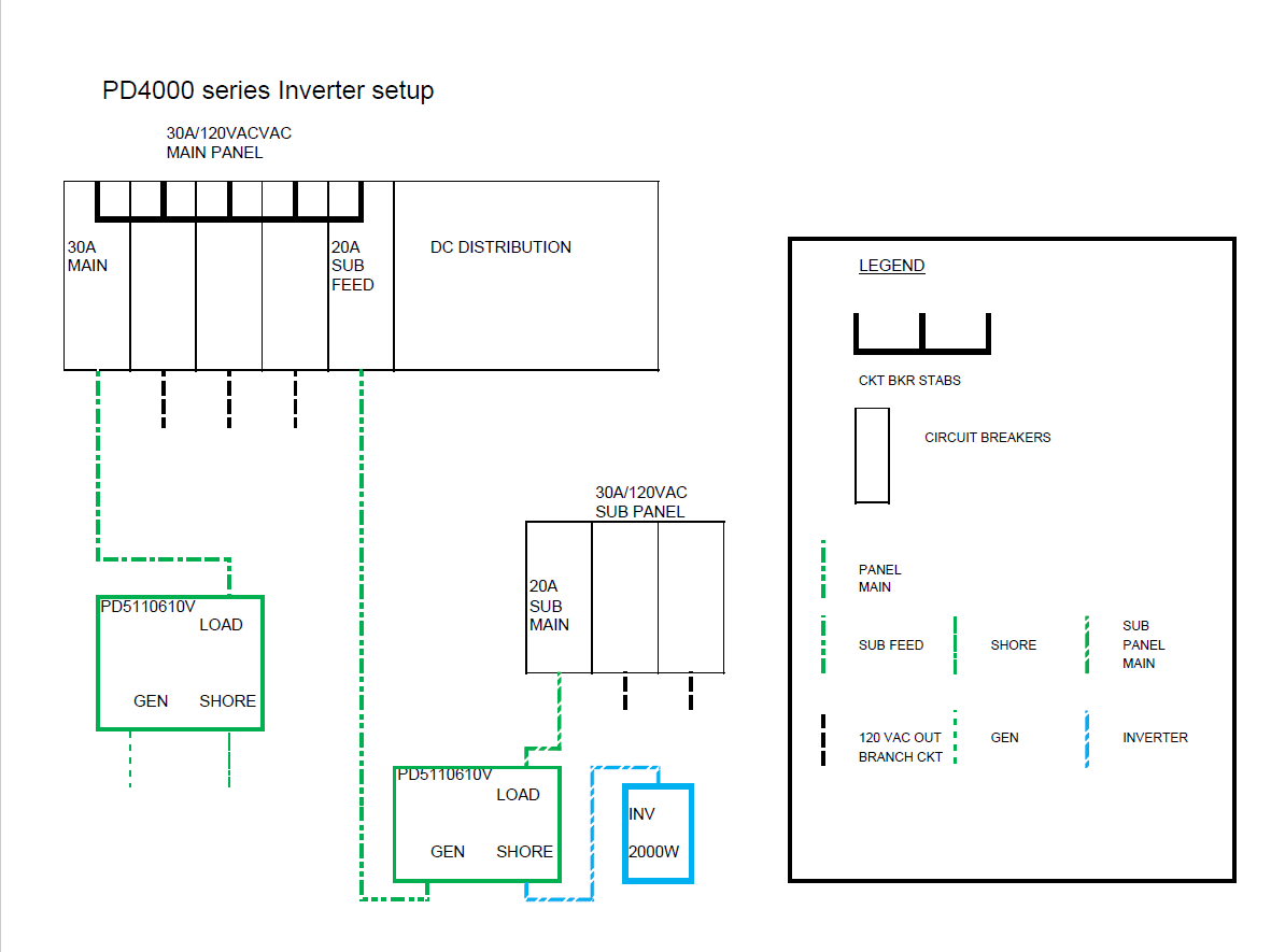 PD 4045 & Inverter.png