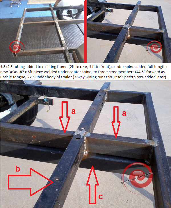 tubular steel for added length and strength.png