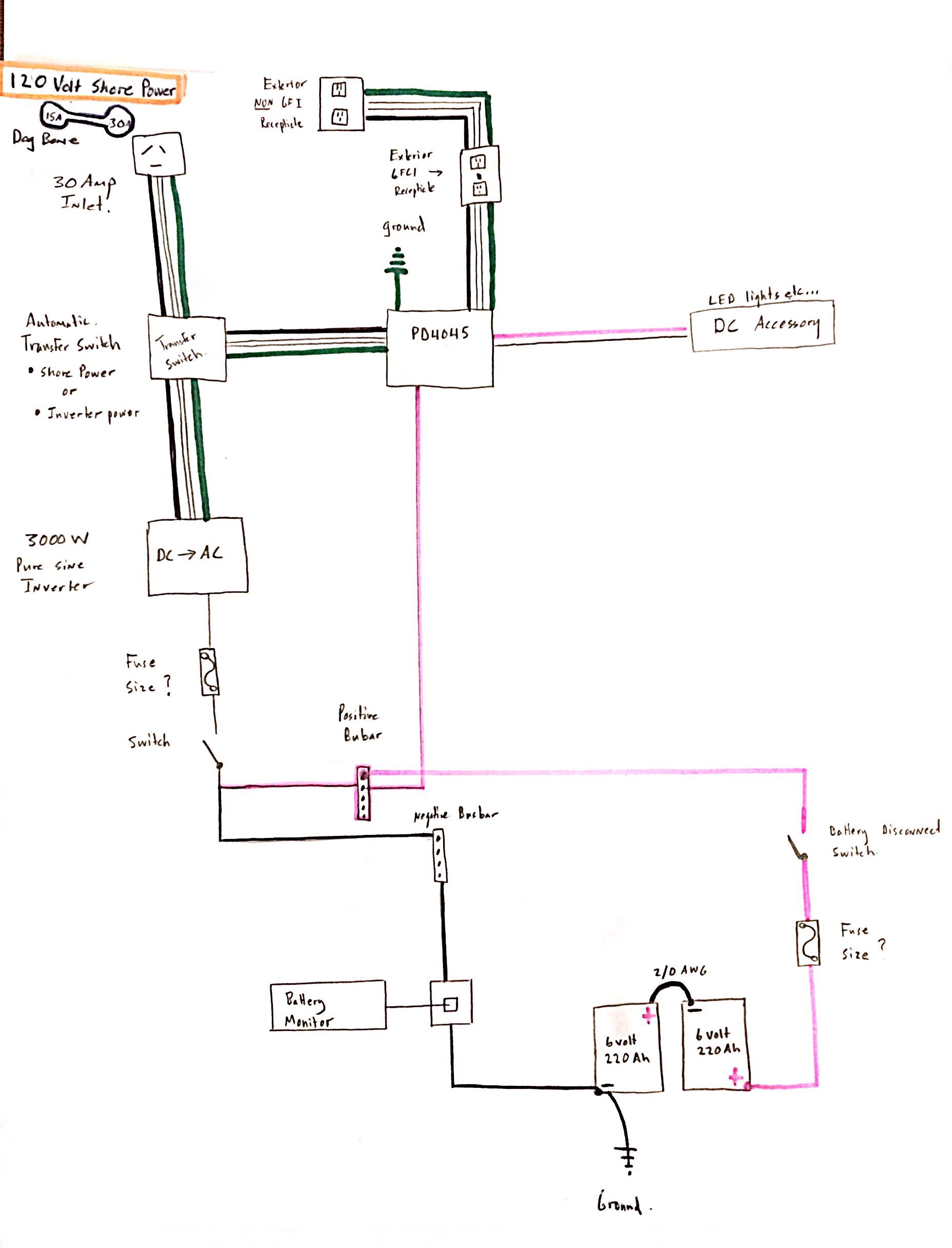 Rocketman Electrical-2.jpg