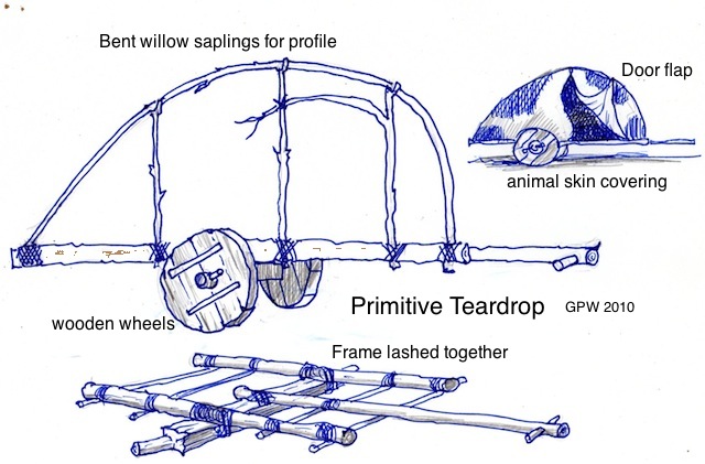 Primitear011.jpg