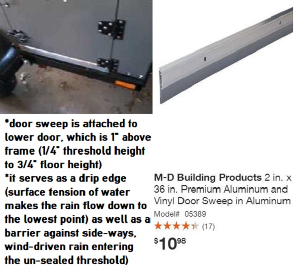 door sweep on bottom of door.jpg