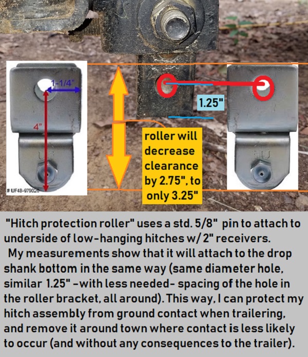 adding a hitch protection roller for trailering.jpg