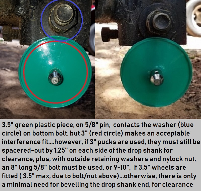 3.5 inch plastic with 3 inch red puck-sized overlay.jpg