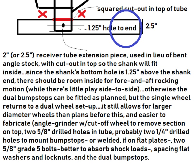 receiver tube extension as substitute for flat bars or bent angle steel.jpg