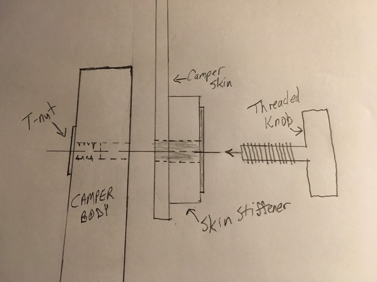 grommet explanation.jpg