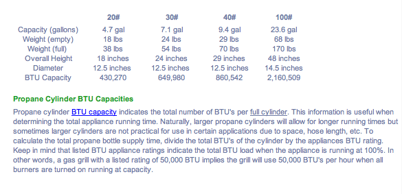 a BTU guide.png