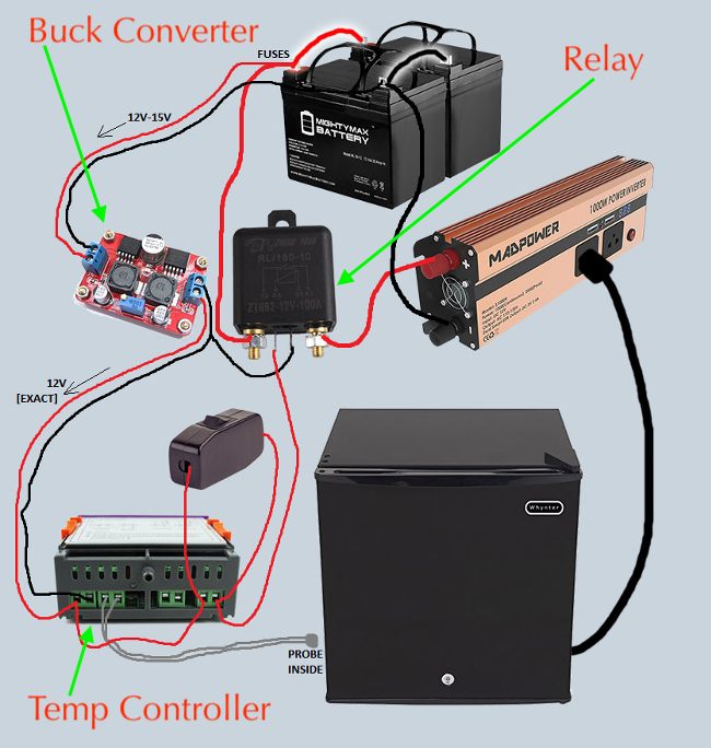 200510 Freezer Wiring Photo f Web.png