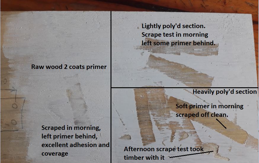 Primer test piece.JPG