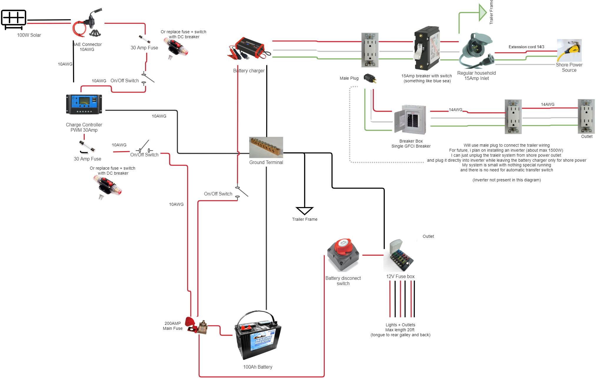 Trailer Electrical (4).png