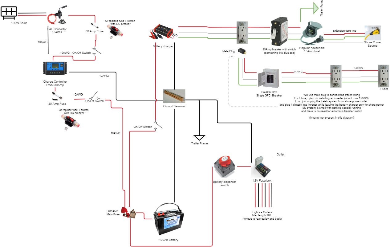 Trailer Electrical (6).png