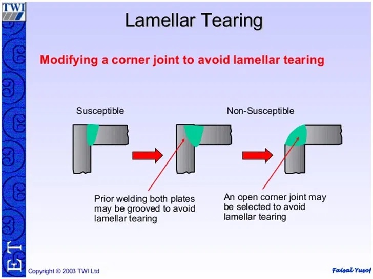 corner-joint.jpg