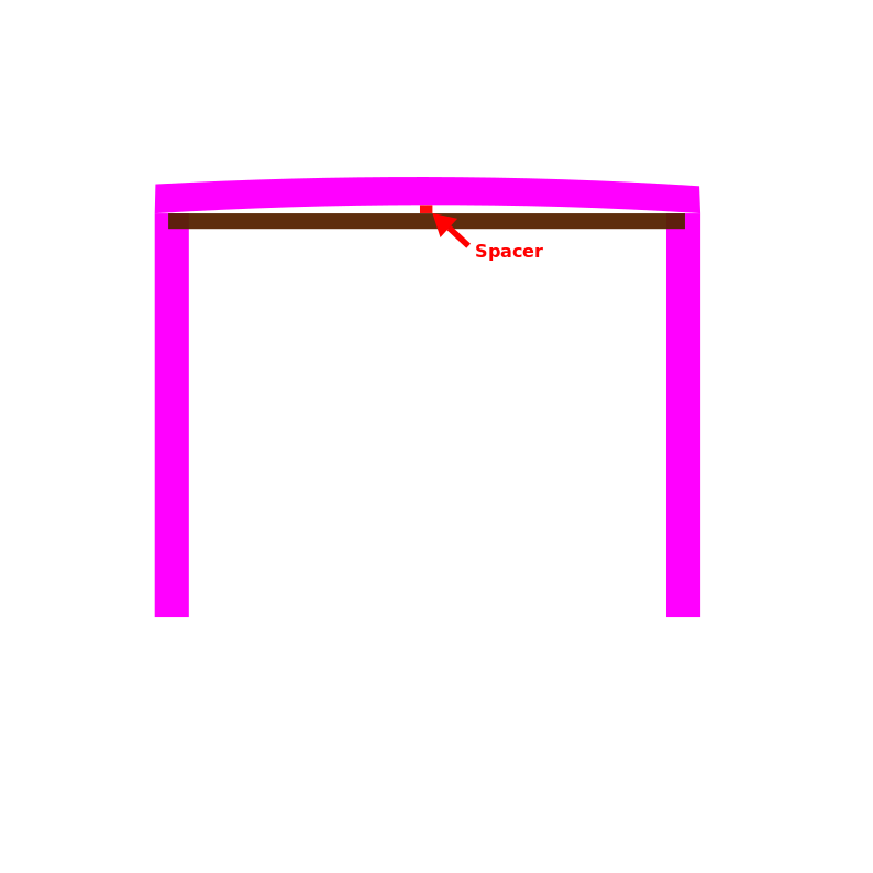 Rafter Idea.png