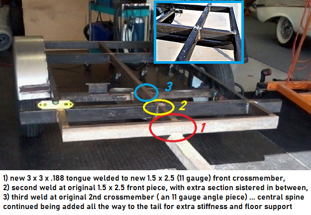 3 crossmember tie-ins, plus sistered sections.PNG