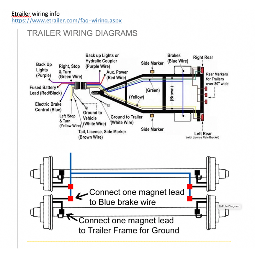 etrlr wiring.jpg